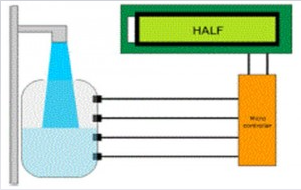 What IS A water Level Indicator: Circuit Diagrams And Their Applications